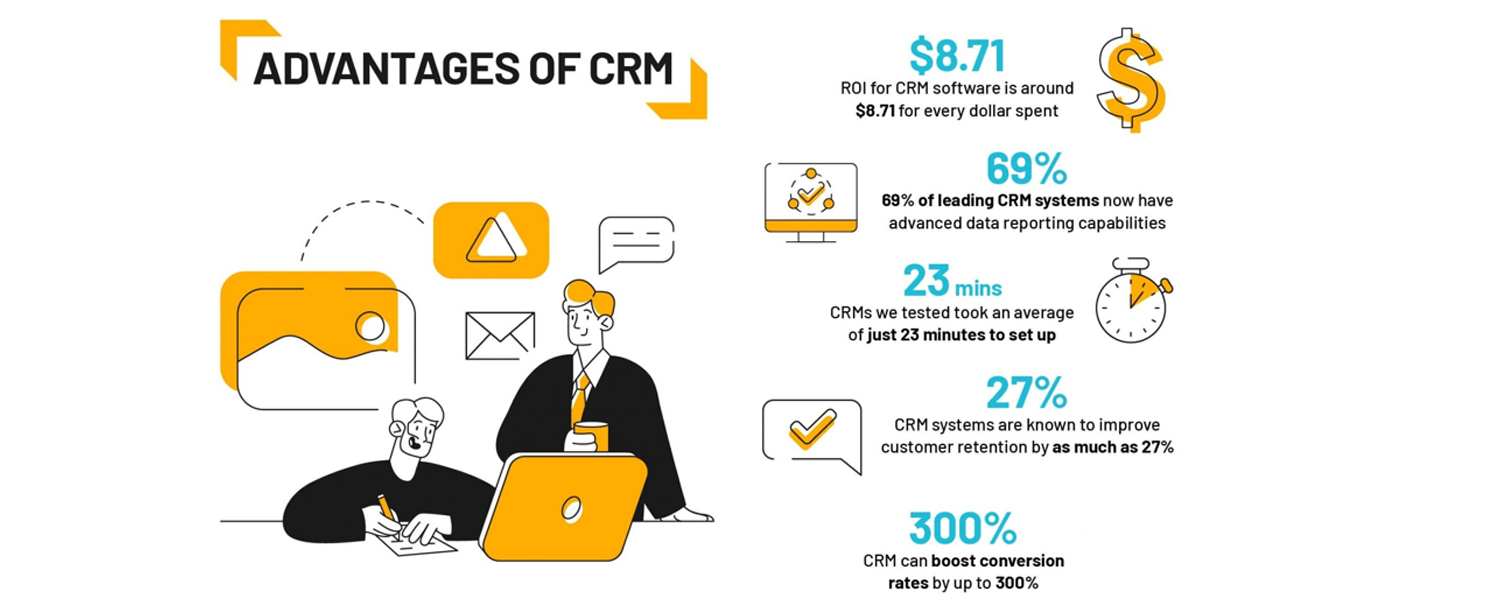 advantages of CRM